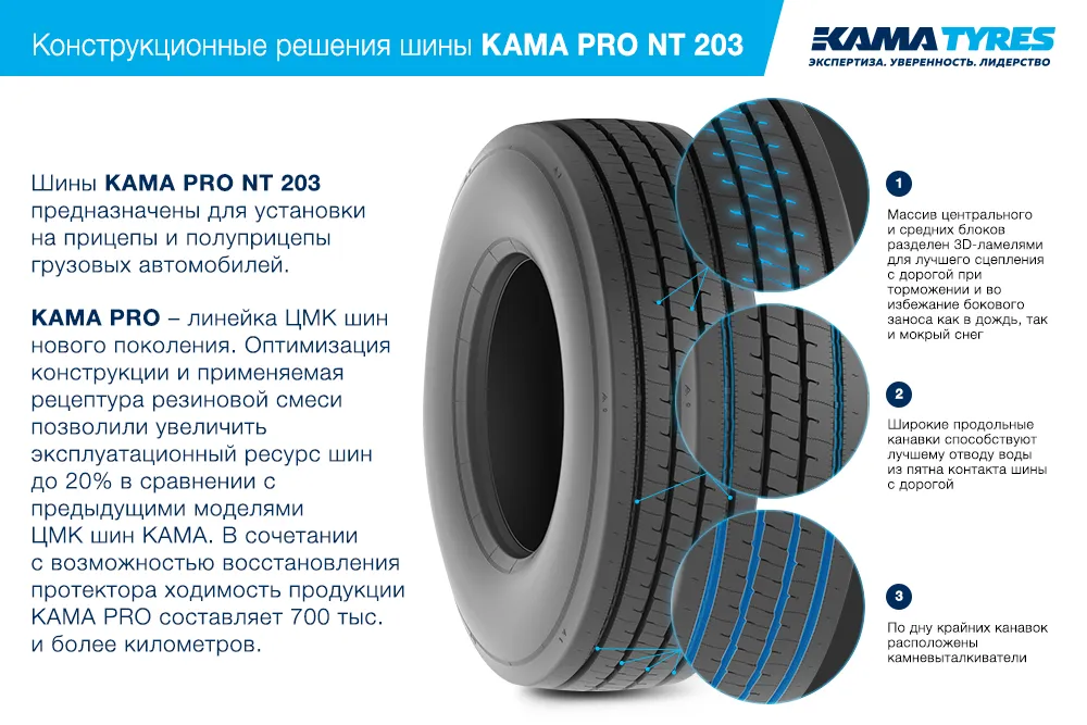 ЦМК шины KAMA PRO NT 203  в Саяногорске